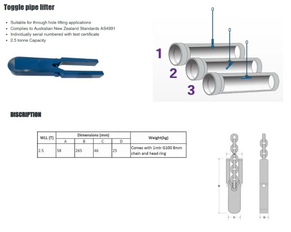 2.5T toggle pipe lifter assembly for Heavy Lifting Success